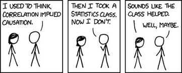 source:  xkcd.com