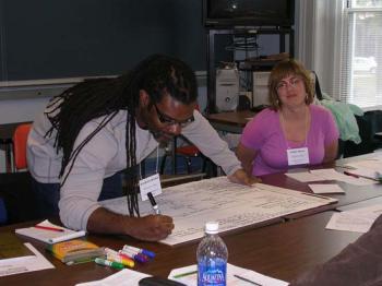 psychology breakout group