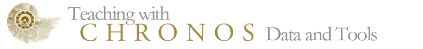 Teaching with Chronos Data and Tools