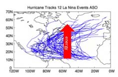 Map of hurricane tracks
