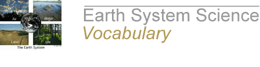 Earth System Science Vocabulary
