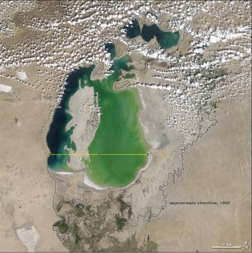 Aral Sea Analysis