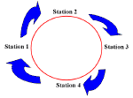 thumbnail of Gallery Walk direction