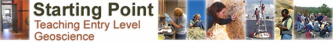 Starting Point Logo