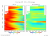 ENSO image from PMEL