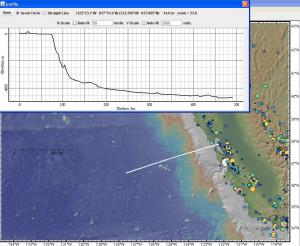 San Francisco Earthquake Image