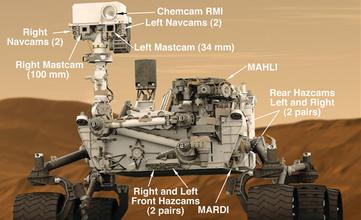 Curiosity Rover