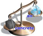 Density of concrete and air