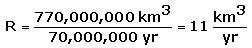 hotspot rate