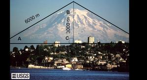 A diagram of Mt Rainier