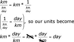 showing how to get days from units