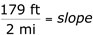 slope calculation example problem