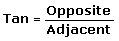tangent formula