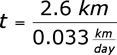rearranged velocity equation for time with numbers for sample problems