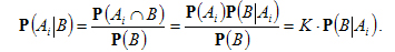 equation graphic