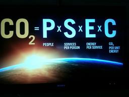 Gates Equation