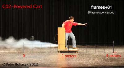 screen shot of a video of a student riding a rocket powered cart
