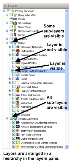 Layers Pane