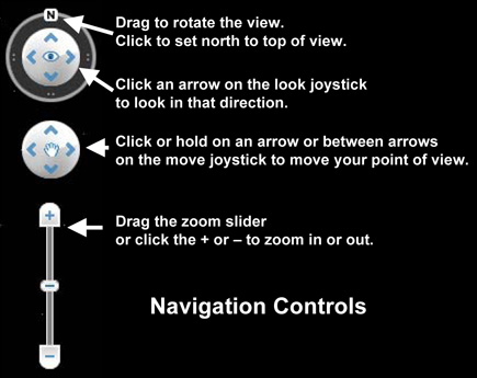 Navigation Controls