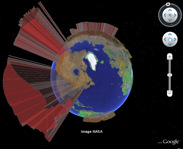 World Oil Consumption