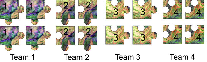 graphic of jigsaw teams