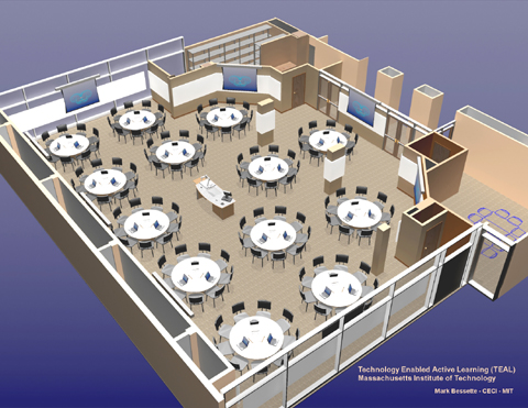 MIT Classroom