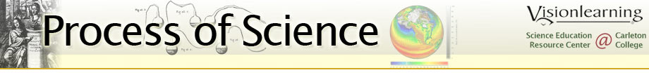 Process of Science