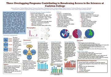 Three Overlapping Programs Contributing to Broadening Access to the Sciences at Carleton College